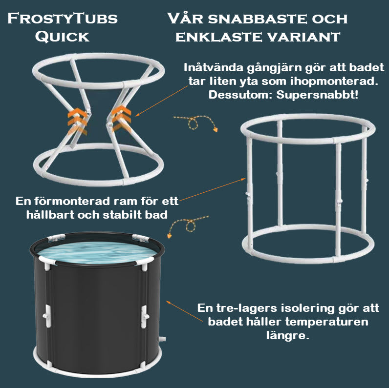 Isbad | Badkar | FrostyTubs - Quick | Enklast och Snabbast i Sverige?