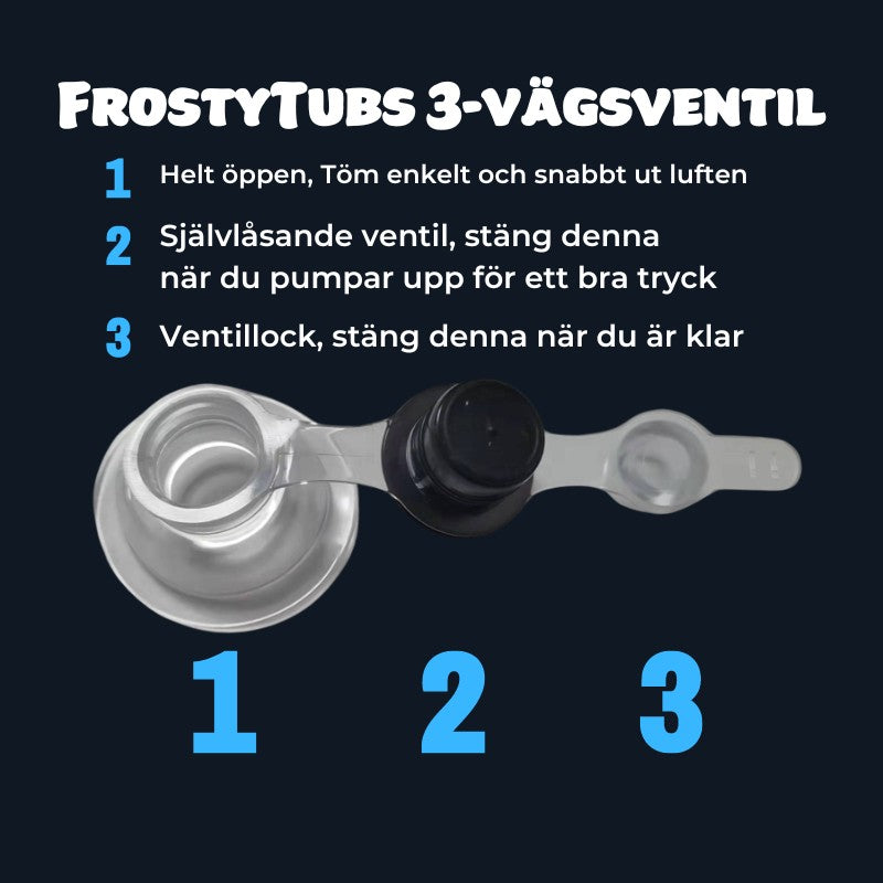 Isbad | FrostyTub - Originalet Deluxe | Kallbada hemma